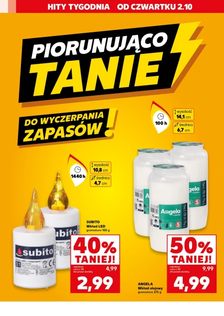 Світлодіодна свічка Subito