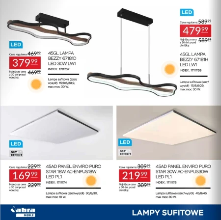 Panel led