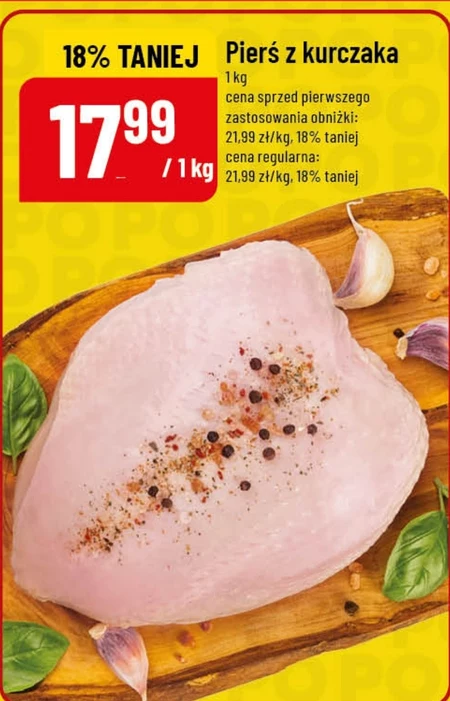 Куряча грудка