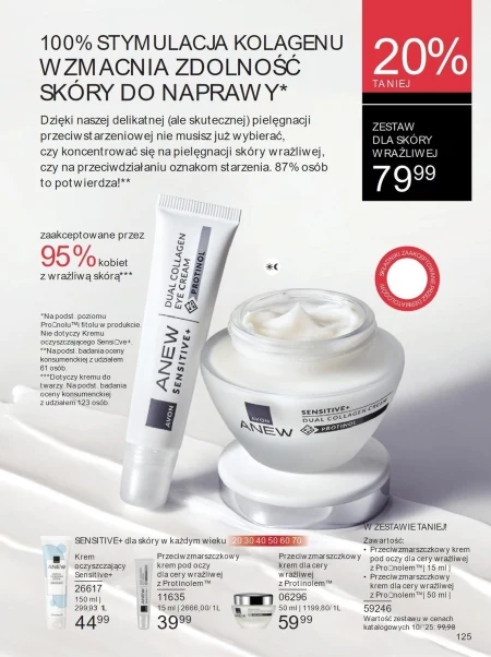 Krem pod oczy Avon