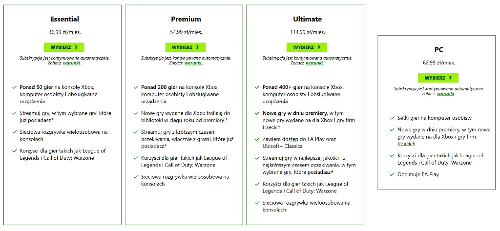 Nowe ceny Game Passa odstraszą graczy? Porównanie czterech pakietów subskrypcyjnych do gier komputerowych i konsolowych, zawierających szczegółowe informacje o cenach, liczbie dostępnych gier oraz dodatkowych korzyściach, takich jak sieciowa rozgrywka wieloosobowa, darmowe gry w dniu premie...