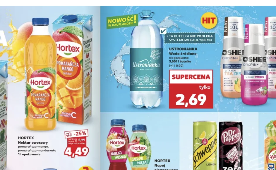 "Butelka nie podlega systemowi kaucyjnemu" - zachwala wodę Ustronianka o pojemności 3,001 litra gazetka Kaufland Kolorowa grafika promocyjna prezentująca różne napoje marki Hortex, Ustronianka, Oshee, Schweppes i Dr Pepper wraz z cenami oraz wyróżnieniami promocyjnymi na jasnym tle.