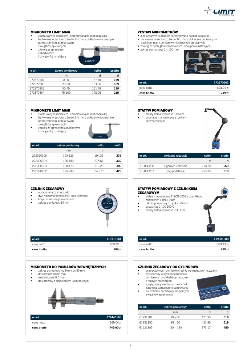 Gazetka: Moc narzędzi w twoich rękach - Luna - strona 5