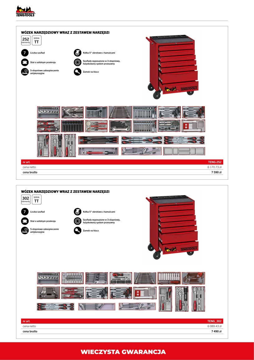Gazetka: Moc narzędzi w twoich rękach - Luna - strona 12