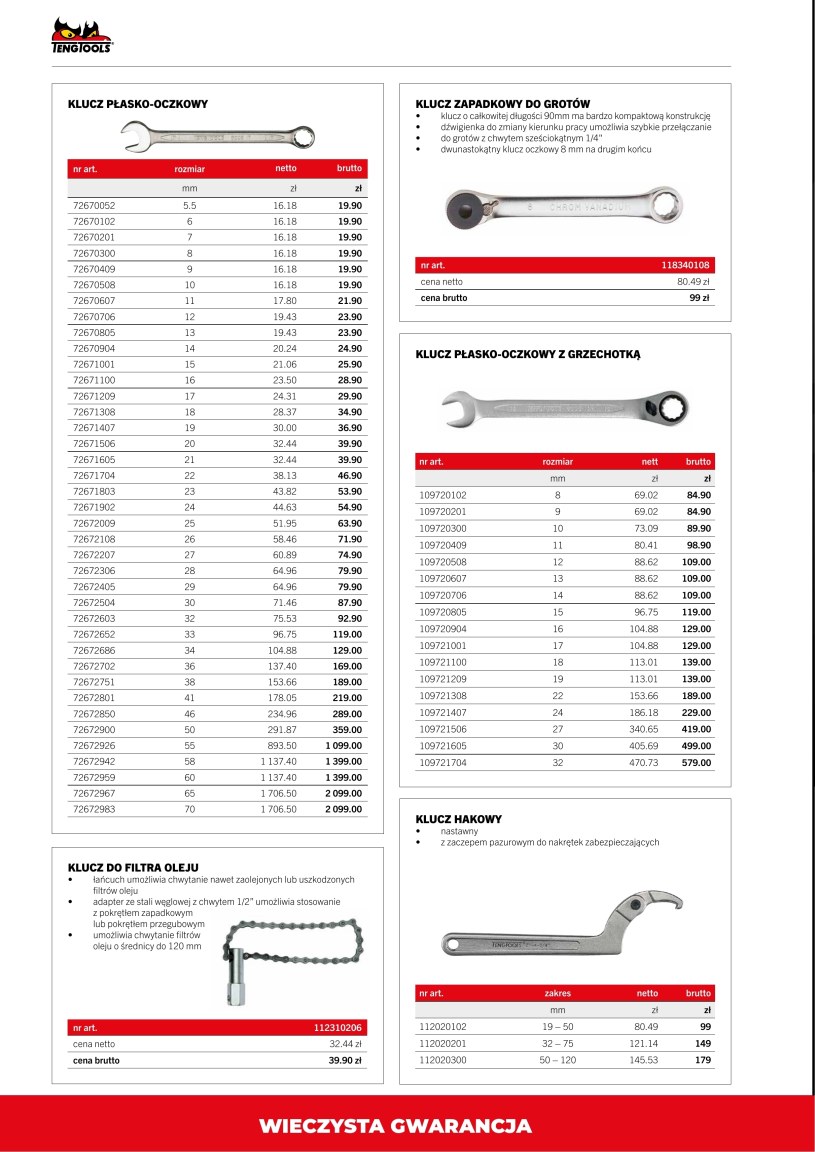 Gazetka: Moc narzędzi w twoich rękach - Luna - strona 22