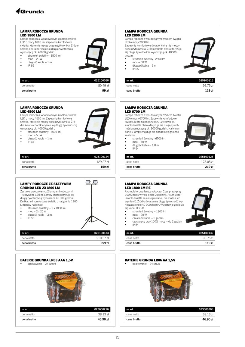 Gazetka: Moc narzędzi w twoich rękach - Luna - strona 28