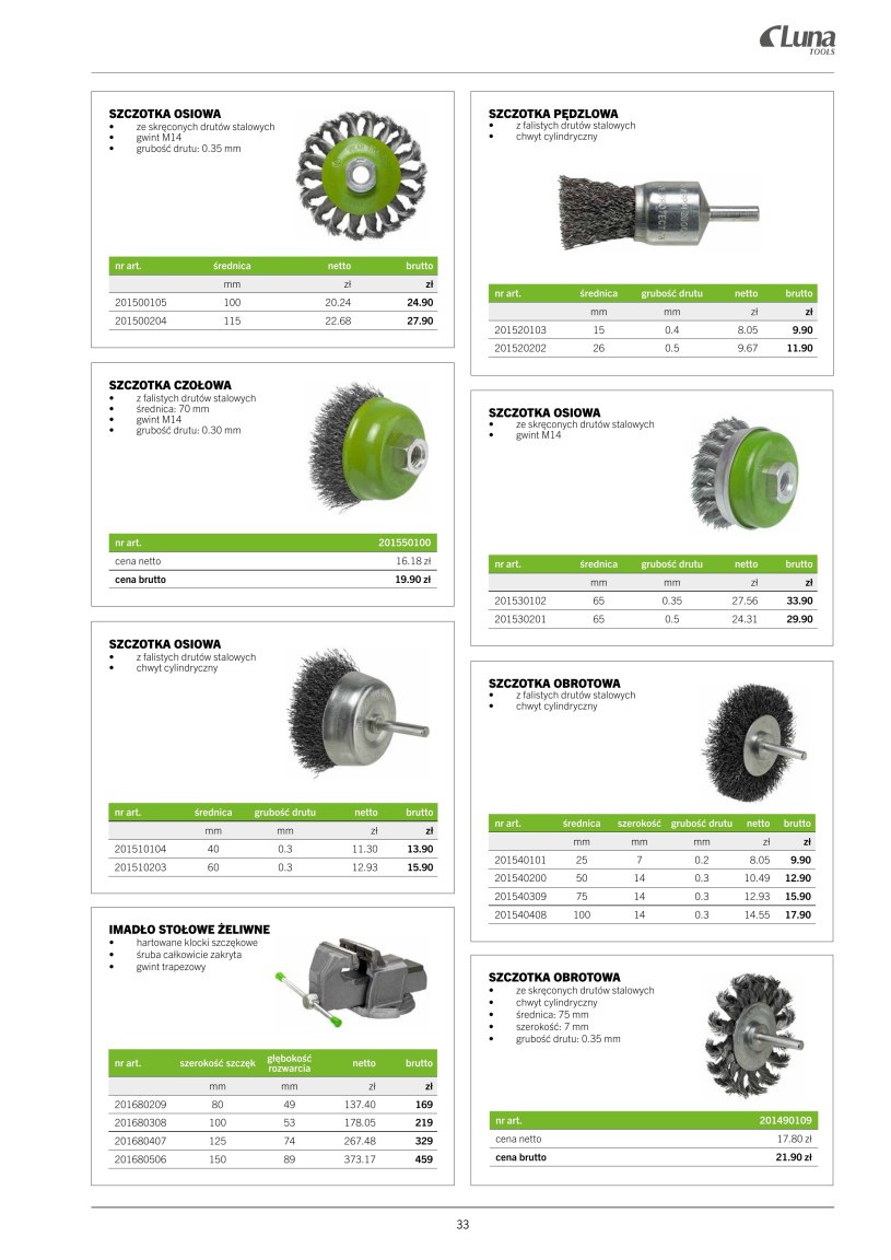 Gazetka: Moc narzędzi w twoich rękach - Luna - strona 33
