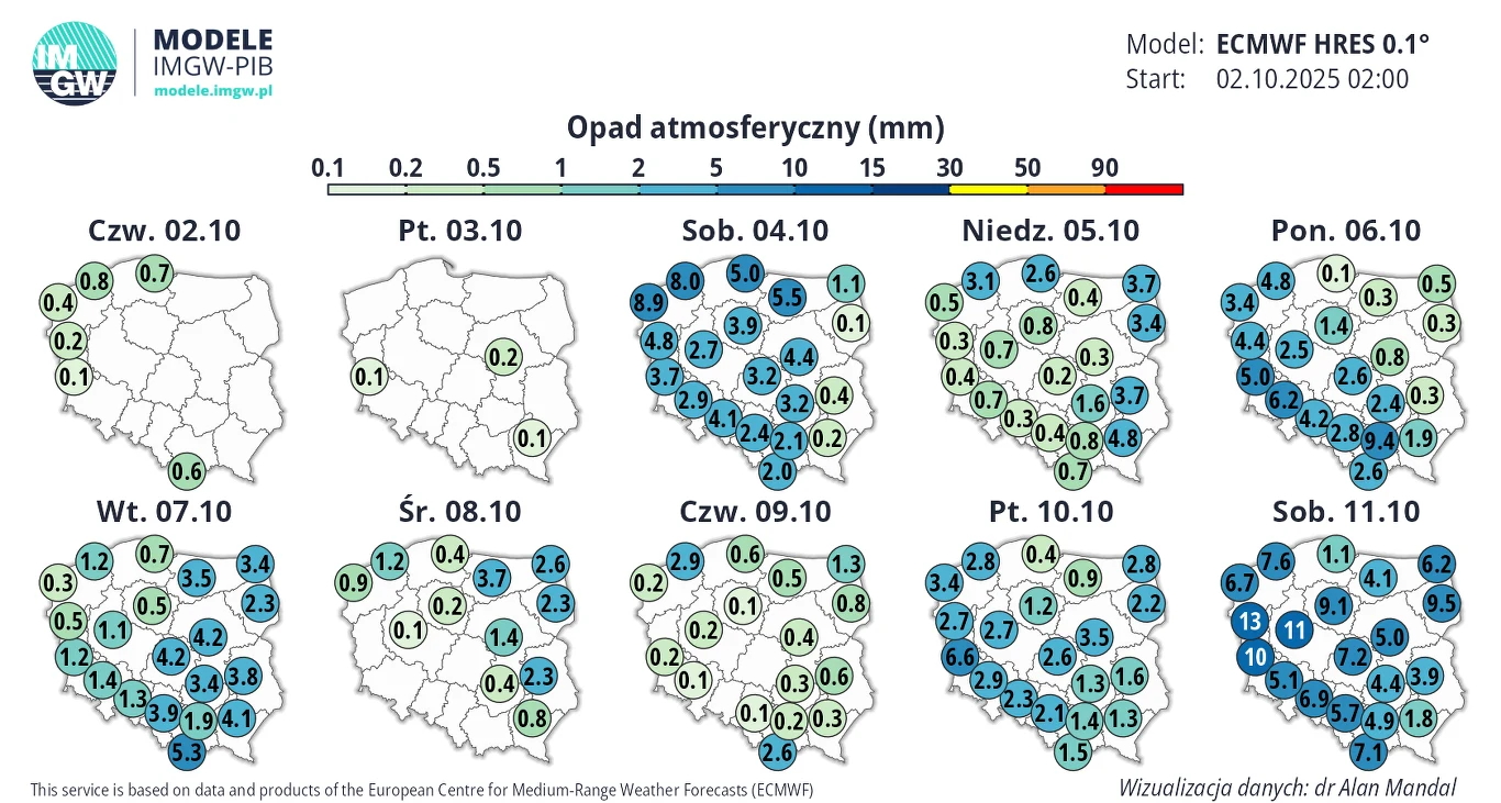 Prognoza opadów atmosferycznych w Polsce na okres od 2 do 11 października 2025 roku z podziałem na poszczególne dni, przedstawiająca ilość opadów mierzoną w milimetrach w różnych regionach kraju.