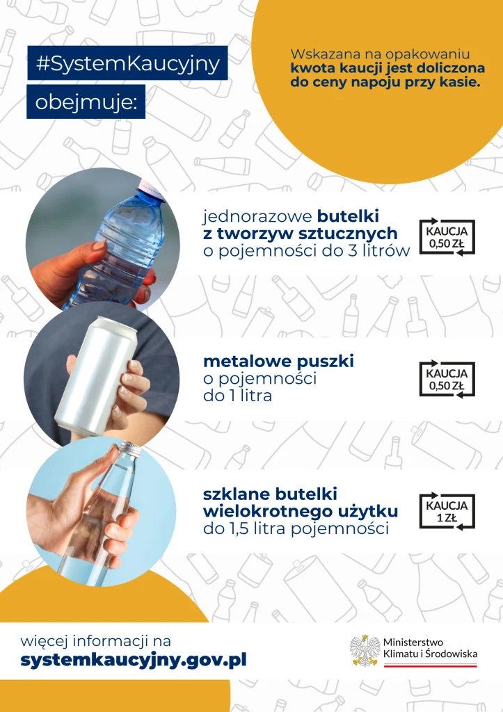 System kaucyjny w Polsce Trzy rodzaje opakowań na napoje objęte systemem kaucyjnym, obejmujące jednorazowe butelki z tworzyw sztucznych o pojemności do 3 litrów, metalowe puszki do 1 litra oraz szklane butelki wielokrotnego użytku do 1,5 litra, z wyróżnieniem wysokości kaucji ...