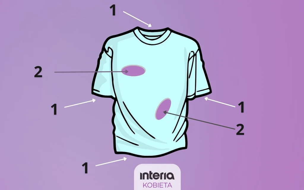 Rysunkowa, błękitna koszulka na fioletowym tle, z zaznaczonymi numerami miejsc na ubraniu oraz dwiema fioletowymi plamami.