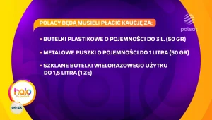 System kaucyjny już działa. Sprawdź jak odzyskać pieniądze i zadbać o środowisko