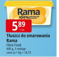 Tłuszcz do smarowania Rama