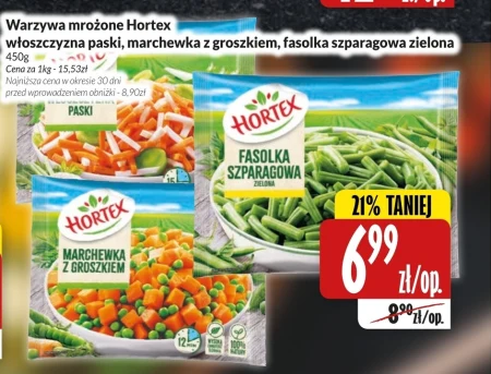 Заморожені овочі Hortex