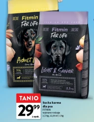 Корм для собак Fitmin