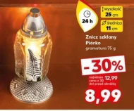 Смолоскип