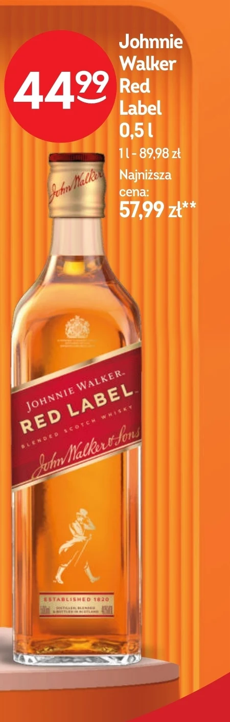 Віскі Johnnie Walker