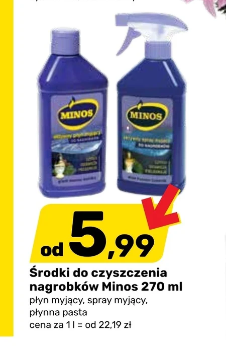 Молочко для чищення надгробків Minos