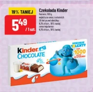 Czekolada