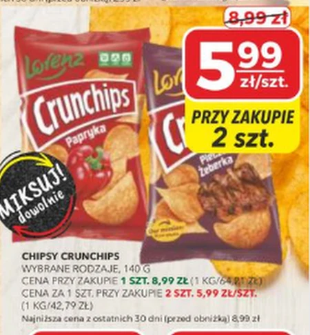 Chipsy Crunchips