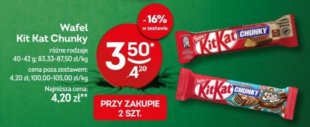 Wafel KitKat