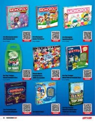 Що відбувається в індустрії розваг? - Media Markt