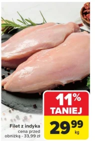 Філе індички