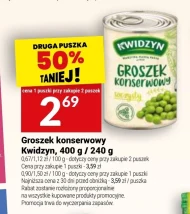 Консервований горошок Kwidzyn