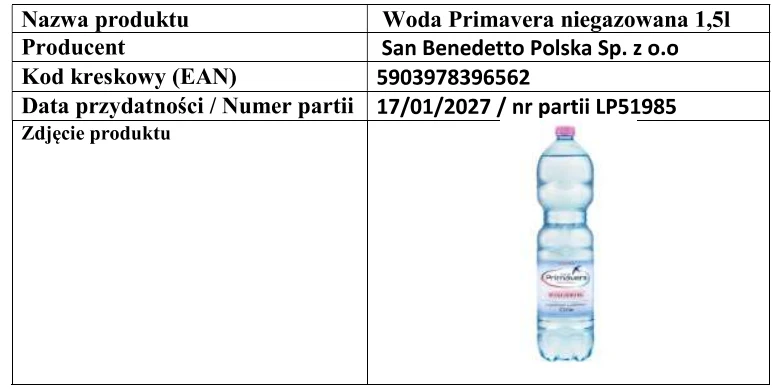 Auchan wycofuje ze sprzedaży wodę mineralną Butelka wody niegazowanej Primavera o pojemności 1,5 litra z etykietą opisującą producenta, kod kreskowy, datę przydatności oraz numer partii; obok tabeli po lewej stronie znajduje się puste pole na zdjęcie produktu.