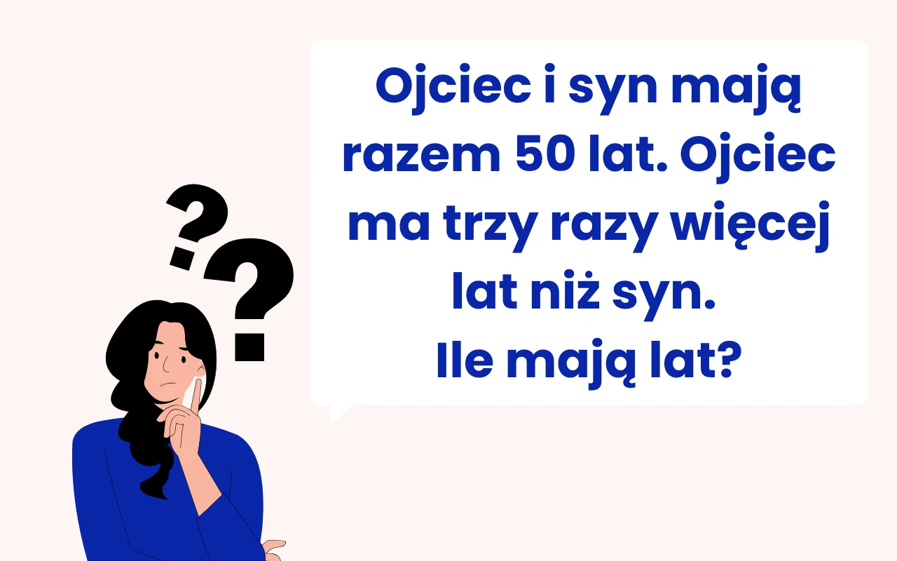 Ile lat ma ojciec i syn? Tylko co 8 osoba podaje prawidłowe rozwiązanie