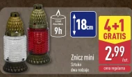 Смолоскип