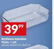 Котел Pyrex