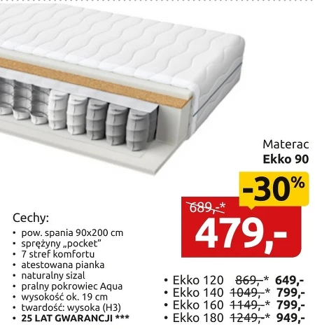 Materac Aqua