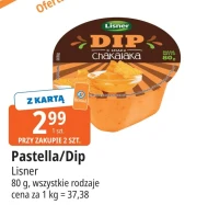 Діп Data