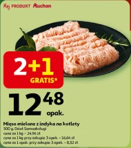 Mięso z indyka