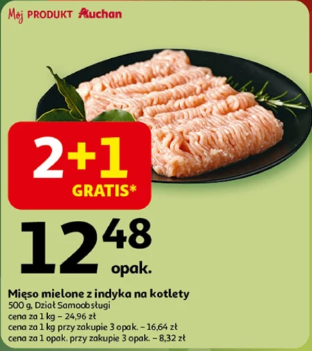 Mięso z indyka