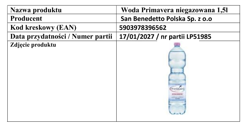 Wycofana partia wody Primavera Butelka wody niegazowanej Primavera o pojemności 1,5 litra z widoczną etykietą producenta San Benedetto Polska oraz informacjami o dacie przydatności do spożycia i numerze partii.