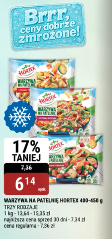 Овочі на сковорідці Hortex