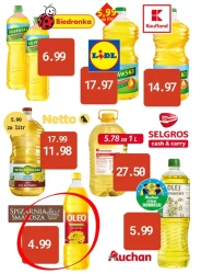 Porównywarka cen z Twoich ulubionych marketów!