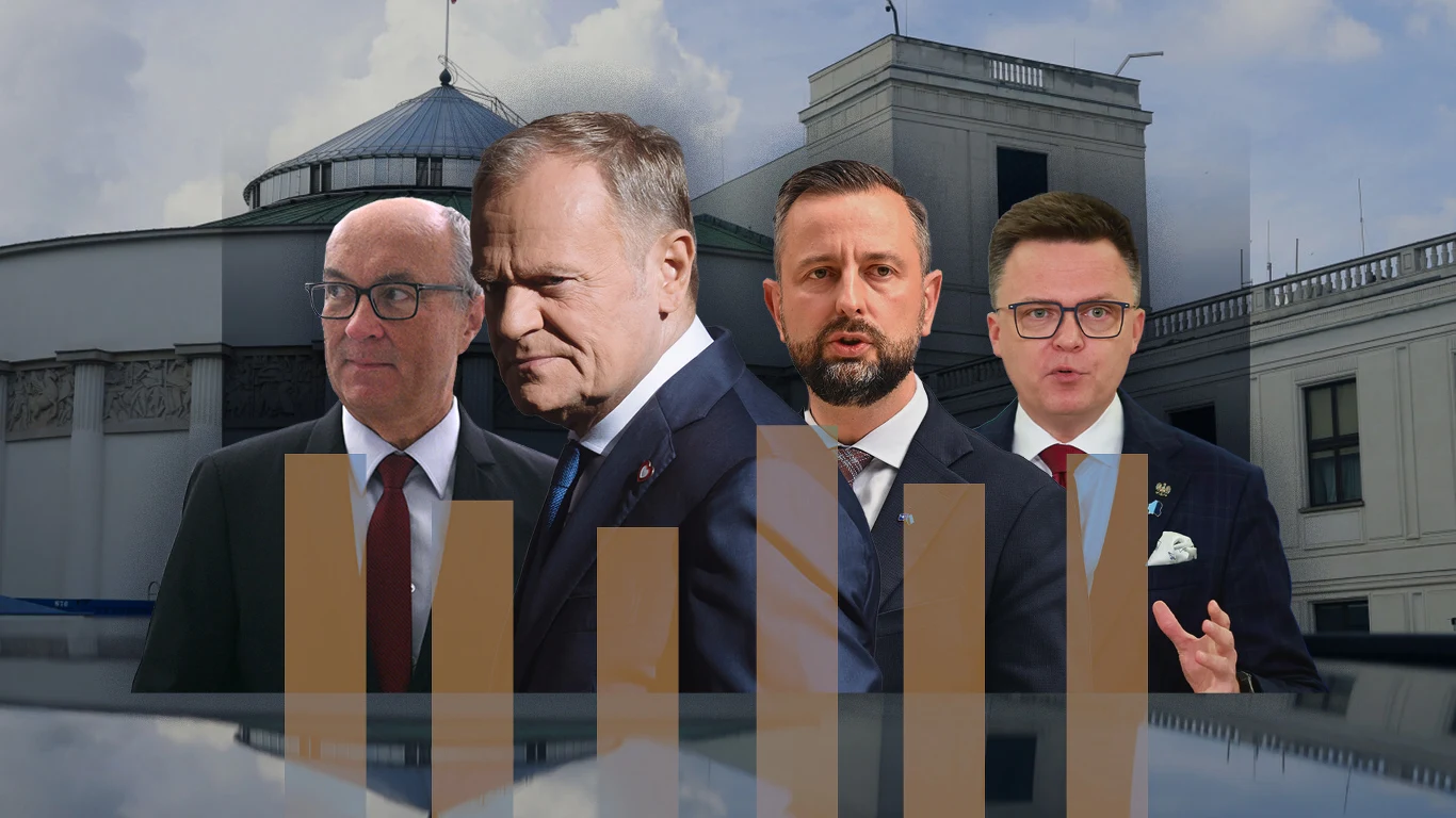 Czterech mężczyzn w garniturach na tle gmachu polskiego Sejmu, na pierwszym planie wykres słupkowy symbolizujący wyniki, analizy lub poparcie polityczne.