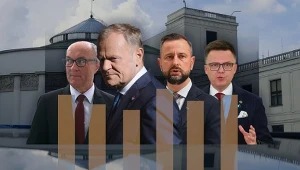 Jak radzi sobie Koalicja 15 Października według specjalistów od sondaży? Jednym słowem: średnio