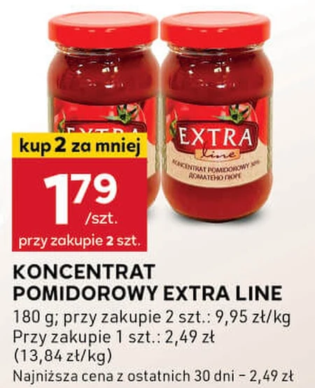 Томатний концентрат Extra Line