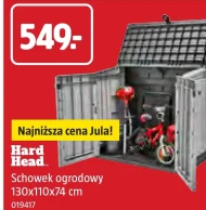 Садове сховище Hard Head