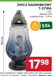 Znicz Znicz Mar