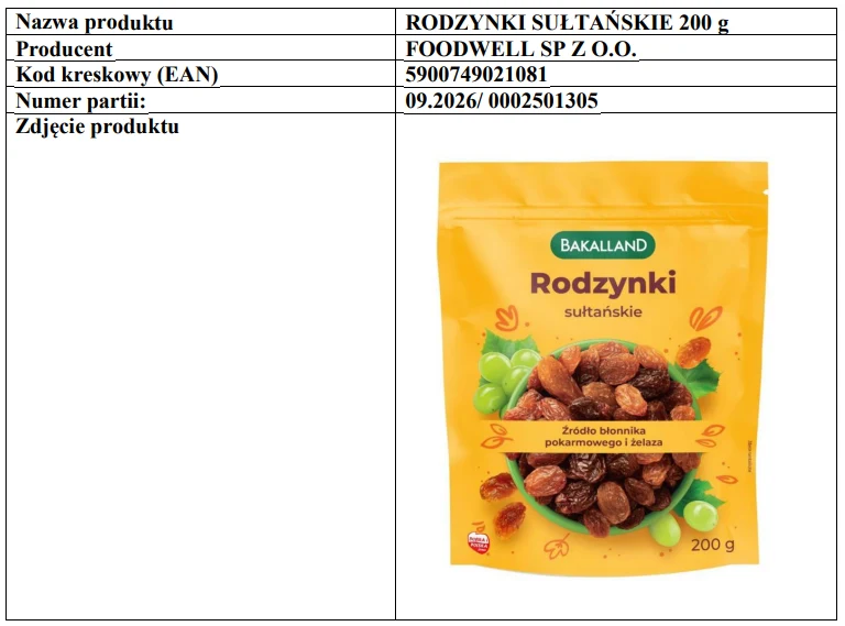Auchan wycofuje ze sprzedaży rodzynki Opakowanie rodzynek sułtańskich marki Bakalland o pojemności 200 g, na żółtym tle z widocznym logotypem producenta oraz informacją o wartości odżywczej produktu. W tle stylizowane liście winorośli i ziarna.