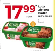 Lody Zielona Budka