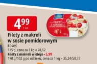 Filet z makreli