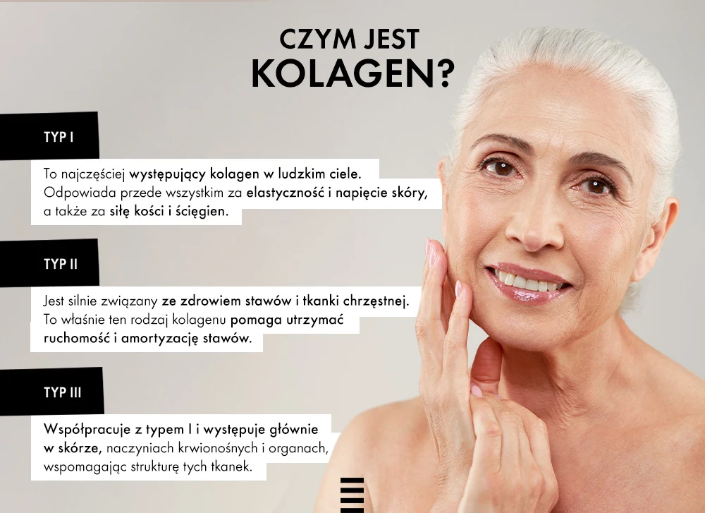 Kosmetyki z kolagenem Kosmetyki z kolagenem