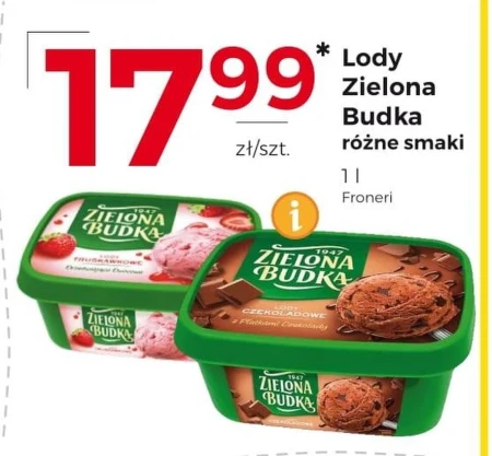 Lody Zielona Budka