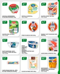 Ciepłe ceny na chłodne dni! - Eurocash Cash&Carry