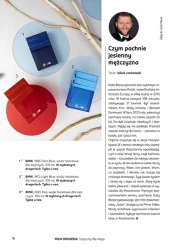 Nowości na jesień - Rossmann